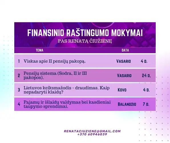 REGISTRACIJOS Į SEMINARĄ FORMA