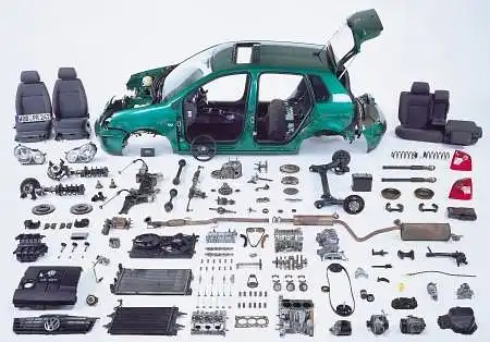 Kur gaunate automobiliui reikalingas detales?