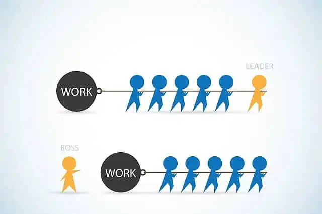 LYDERYSTĖ IR VADOVAVIMAS
