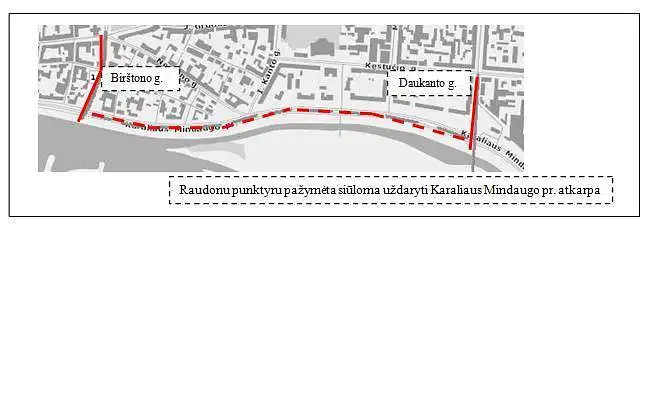 11. Jei būtų galimybė nukreipti transporto srautus, ar, Jūsų nuomone, būtų racionalu dalį Karaliaus Mindaugo pr. tarp Birštono g. ir Daukanto g. uždaryti ir paversti pėsčiųjų alėja?