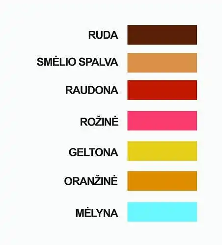 Kokia spalva jums asocijuojasi su spurgomis? (galite pasirinkti kelis variantus arba įrašyti savo)