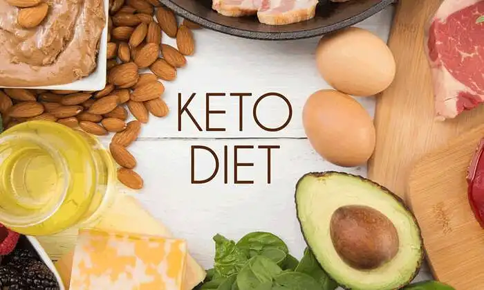 Visuomenės požiūris į Ketogeninę (Keto) dietą