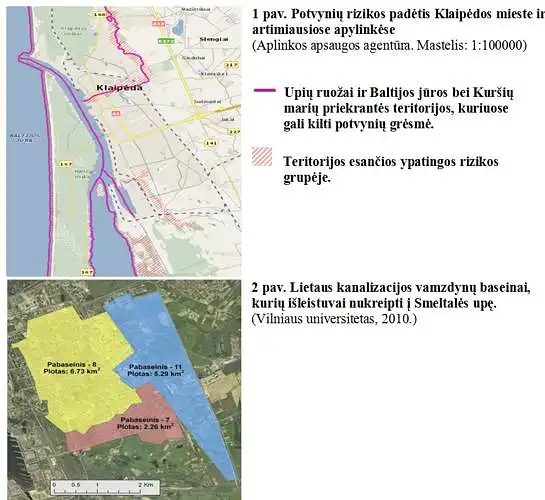  Potvynių daromos žalos ir atsakomųjų prevencinių priemonių sukuriamos naudos vertinimas Klaipėdos mieste 