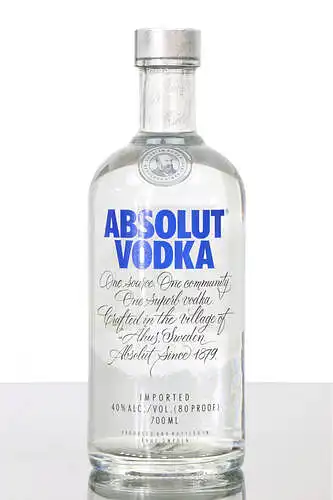 Kiek sutinkate ar nesutinkate su šiais teiginiais, susijusiais su Absolut Vodka produktais?