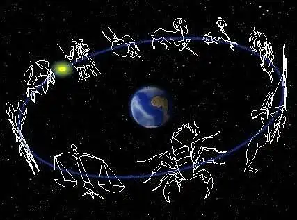 Do you agree that astrology could explain why sometimes relationships are in front?