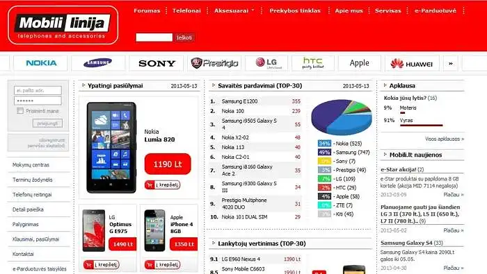 1. Ar dažnai lankotės internetiniame tinklalapyje www.mobili.lt?