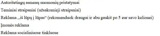 18. Jeigu Jūsų paklaustų, kokias  prekės ženklo populiarinimo priemones taikytumėte dažniau, ką atsakytumėte? (Keletas pavyzdžių paveiksliuke, įrašykite)