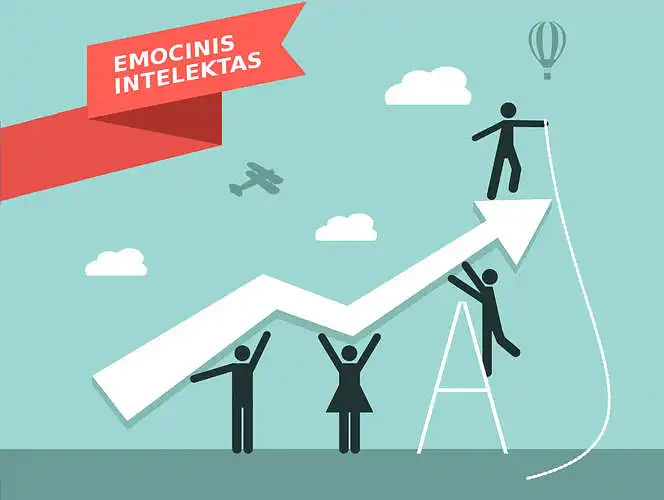Socialinio emocinio intelekto ugdymo naudojimas pradiniame ugdyme