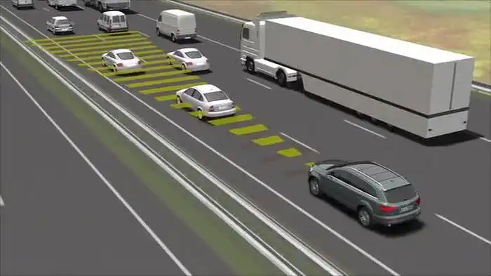 Adaptyvios greičio palaikymo sistemos (ACC) naudojimosi tyrimas