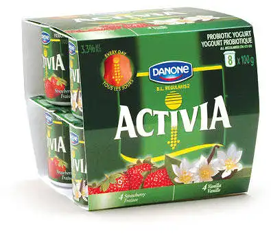 ACTIVIA vartotojų elgsenos modelis