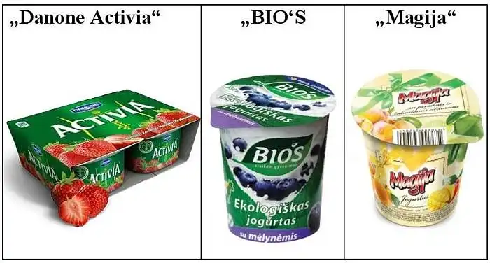 8. Įvertinkite šiuos teiginius apie pasitikėjimą konkrečiu prekės ženklu: „Danone Activia“,  Pieno žvaigždžių „BIO‘S“ bei Žemaitijos pieno „Magija“. Vertinimui naudokite 7 balų skalę, kur 1 reiškia „visiškai nesutinku”, 7 reiškia „visiškai sutinku”.