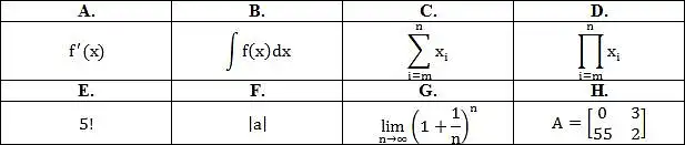 34. Kurie matematiniai veiksmai, operacijos ar simboliai pavaizduoti?