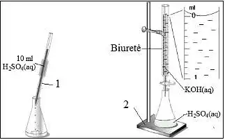 7. Kurie (skaitmenimis 1 ir 2 pažymėti) prietaisai panaudoti atliekant bandymą? Kurios rūgšties (koks jos pavadinimas) cheminė formulė užrašyta paveikslėlyje? 