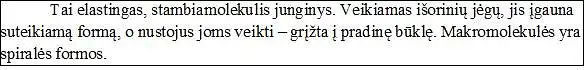 23. Apie kurią medžiagą rašoma šaltinyje?