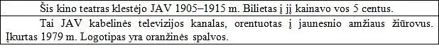 17. Kuris pavadinimas sieja šiuos du šaltinius?