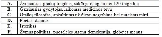 8. Kas buvo šie graikai?