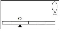 29. Balionas, pripildytas lengvų dujų, pritvirtinamas prie liniuotės, kurios sunkio jėga lygi 0,8 N, galo. Paremta taške O liniuotė yra pusiausvyra. Kam lygi baliono keliamoji jėga?