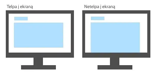 8. Ar Jūsų nuomone informacija pagrindiniame puslapyje turėtų tilpti į ekraną ar gali jos būti daugiau?