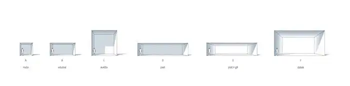 4. Kokias asociacijas kelia skirtingo mastelio erdvės (atsakymą pateikite skalėje: karas -2, -1, neutralu, +1, +2 taika)?