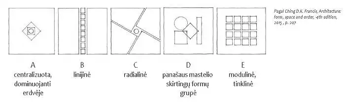 6. Kokias asociacijas kelia skirtinga planinė kompozicija (atsakymą pateikite skalėje: karas -2, -1, neutralu, +1, +2 taika)?