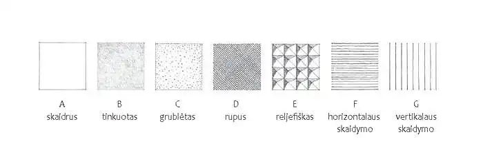 8. Kokias asociacijas kelia skirtinga paviršių tekstūra (atsakymą pateikite skalėje: karas -2, -1, neutralu, +1, +2 taika)?