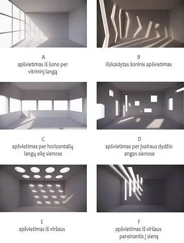 10. Kokias asociacijas kelia skirtingi patalpų apšvietimo scenarijai (atsakymą pateikite skalėje: karas -2, -1, neutralu, +1, +2 taika)?