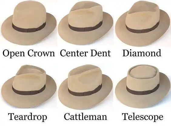 Kokio stiliaus skrybėlės viršūnė patinka Jums labiausiai?