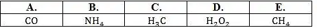 2. Kuri cheminė formulė yra metano?
