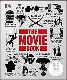Knyga prieš filmą, kas jums patinka labiau ?