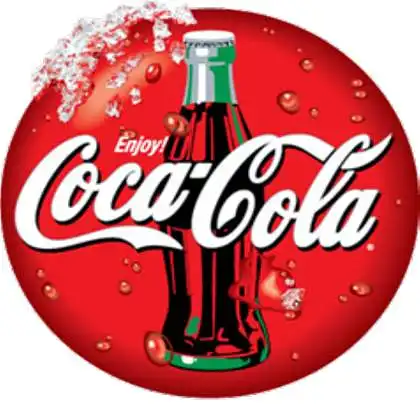 Coca cola prekės ženklo žinomumas Lietuvoje