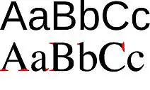 Koks šriftas Jums labiau patinka, serifinis ar sans - serifinis?