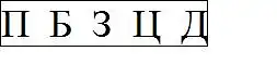 28. Kaip vadinamas ši rašto sistema? Kurios tautos ją naudoja? Parašykite parašytų šios rašto sistemos raidžių atitikmenis lietuvių abėcėlėje. Kiek raidžių sudaro dabartinę lietuvių abėcėlę?
