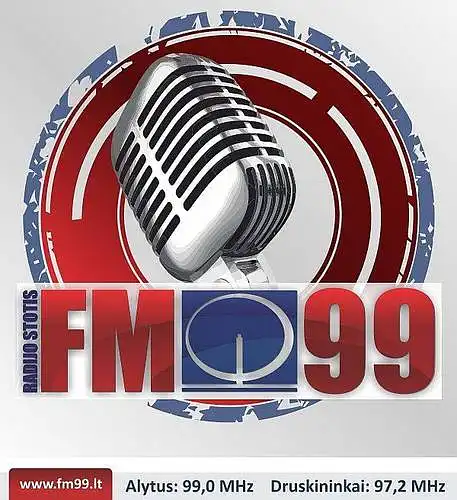 Alytaus radijo FM99 klausytojų/vartotojų apklausa