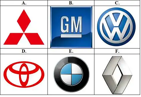 19. Kurių automobilių pramonės kompanijų logotipai pavaizduoti?