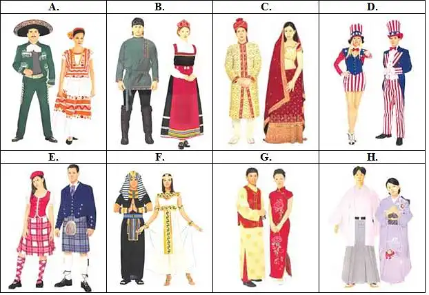 27. Kurių valstybių nacionalinė apranga pavaizduota?