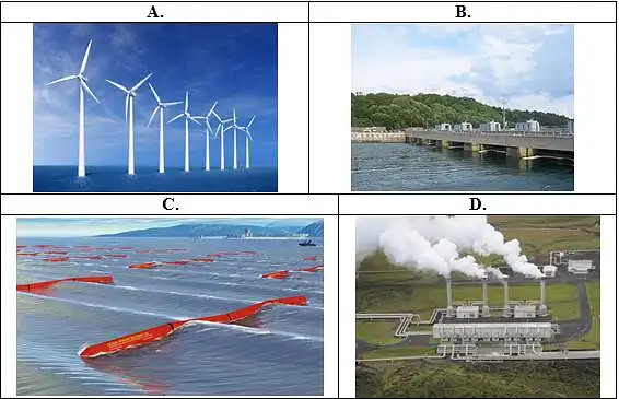 13. Kurių atsinaujinančių energijos rūšių naudojimas pavaizduotas paveikslėliuose?
